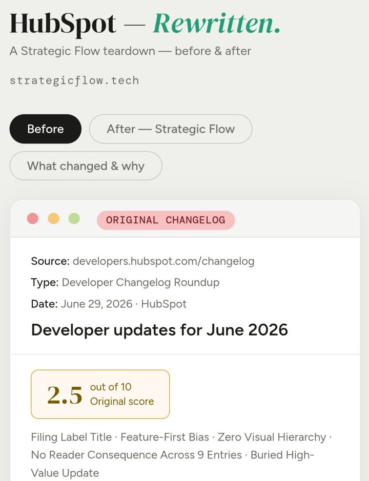 HubSpot developer changelog structural audit, scored 2.5 out of 10