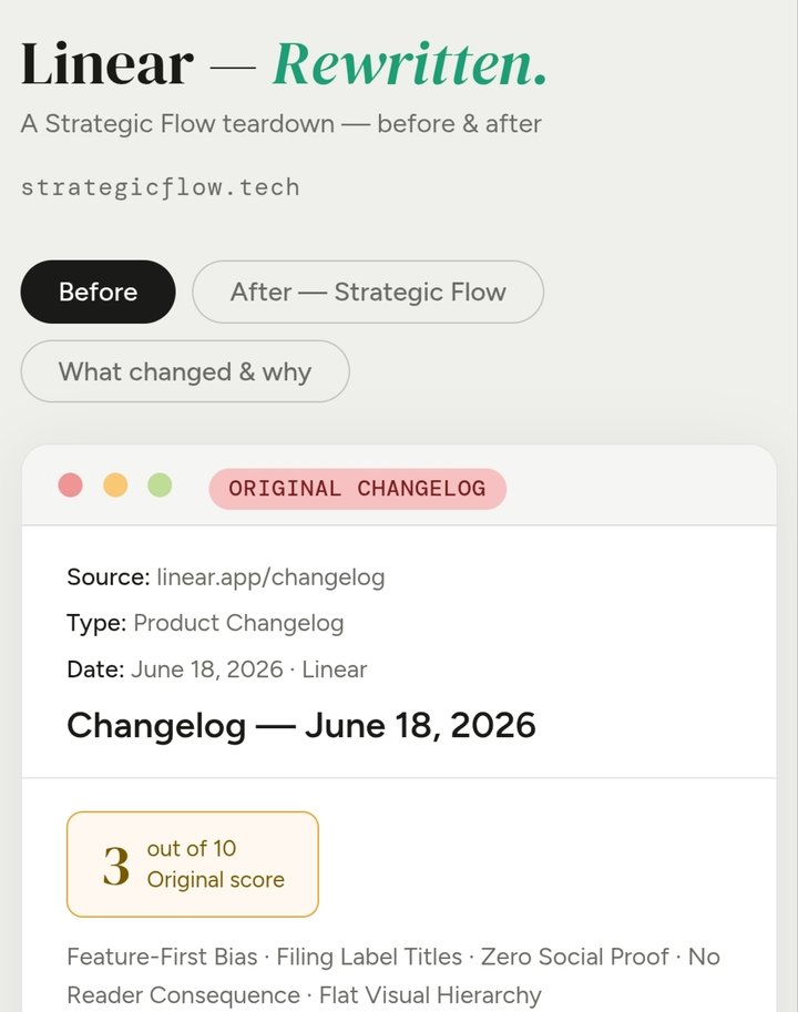 Linear changelog structural audit, scored 3 out of 10